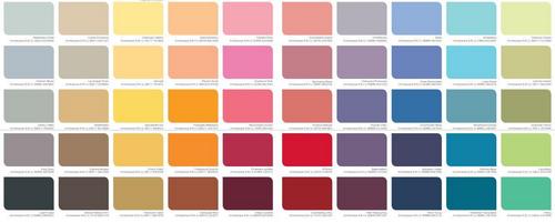 các kiểu sơn nhà đẹp